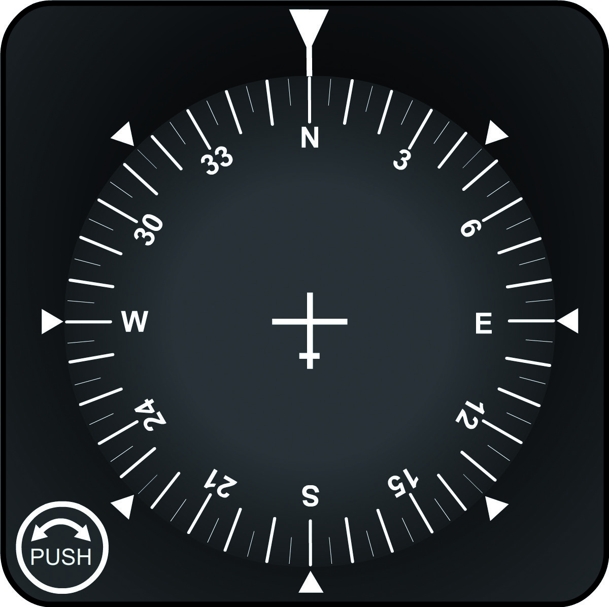 Figure 5 — The sexagesimal compass — 360° clockwise from North