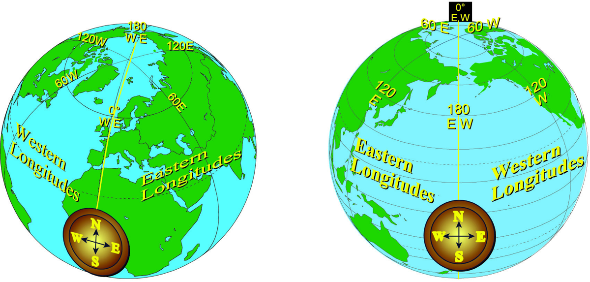 Figure 11 — The Greenwich Anti-Meridian — at 180° the sense of E/W longitudes appears reversed