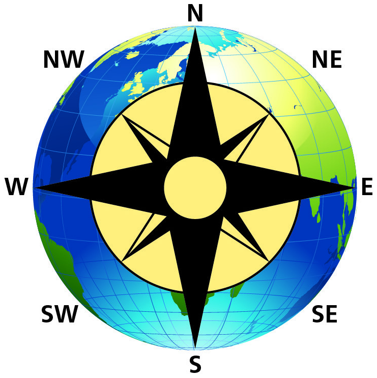 Figure 2 — Cardinal and quadrantal compass points