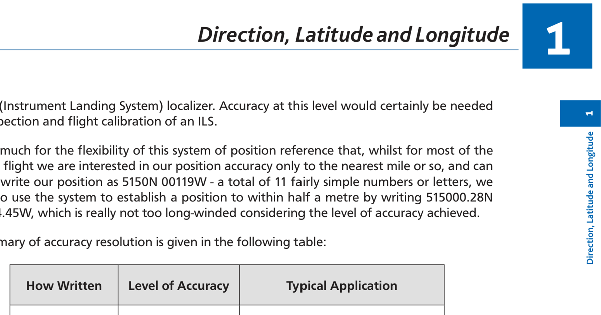 Figure 12 — Position resolution accuracy — how the format of a quoted position determines its precision