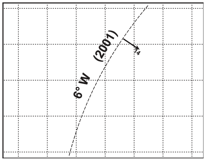 Figure 7 — Isogonal update — annual change shown by an arrow indicating the direction and distance of movement