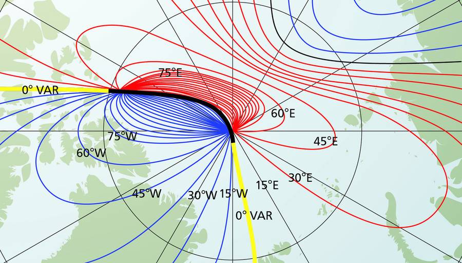 Figure 6 — Variation at the North Pole showing the two Agonic Lines and the 180° variation line between the poles