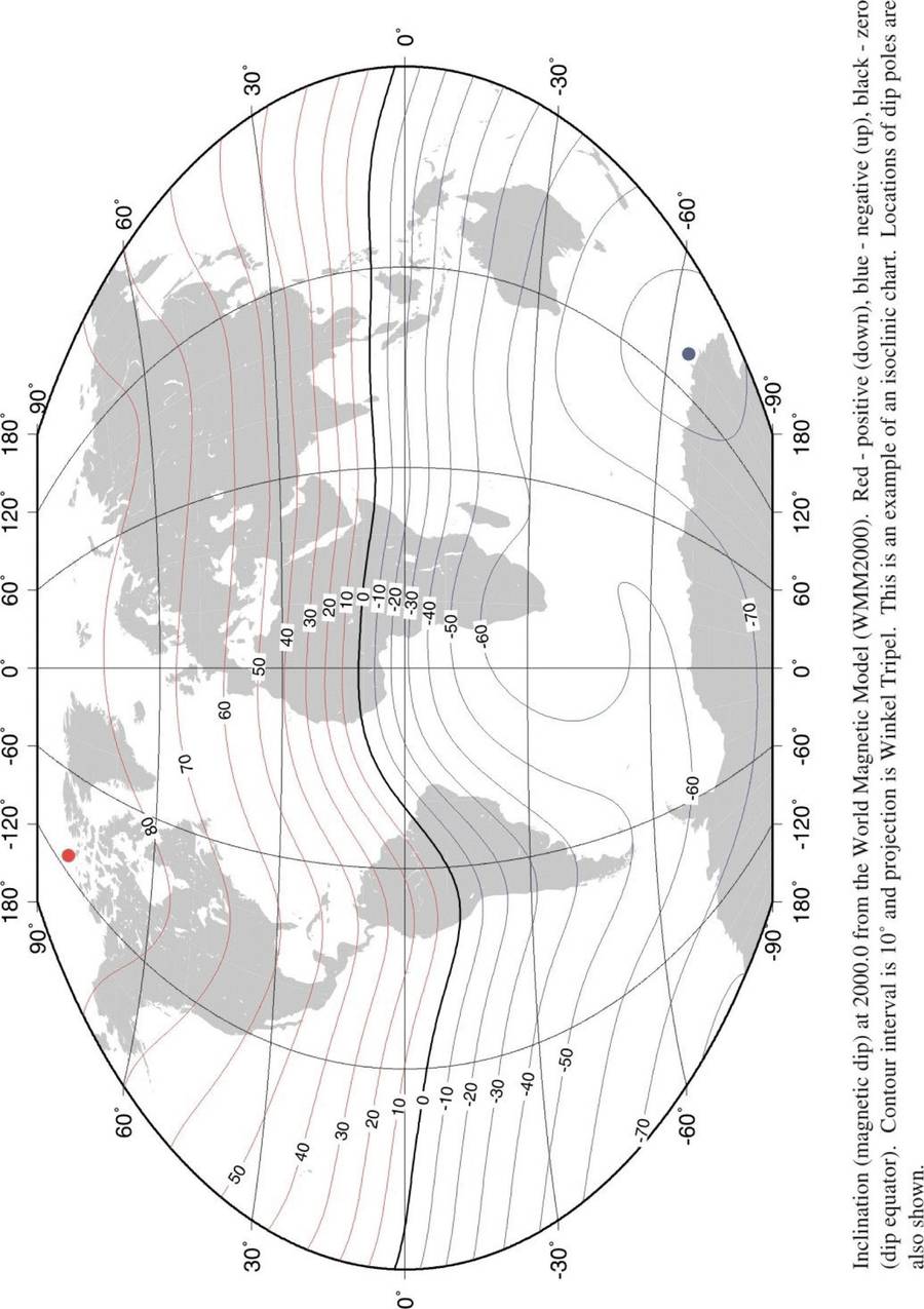 Figure 14 — World dip angle distribution — the magnetic equator (zero dip) and the regions of high dip near the magnetic poles