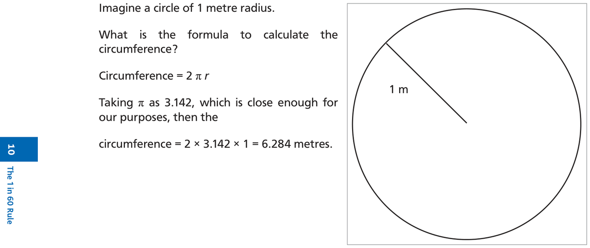 Figure 2 — A circle of 1 metre radius — travelling 1 metre along the circumference subtends angle θ at the centre