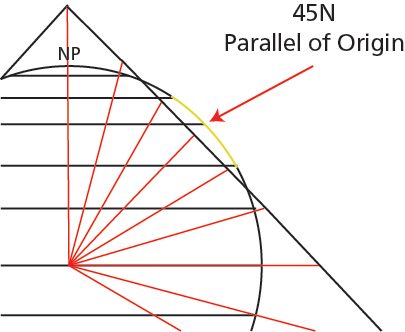 Fig 12