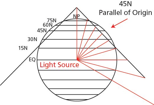 Fig 9