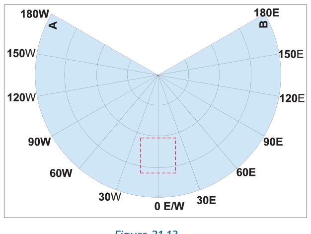 Fig 15