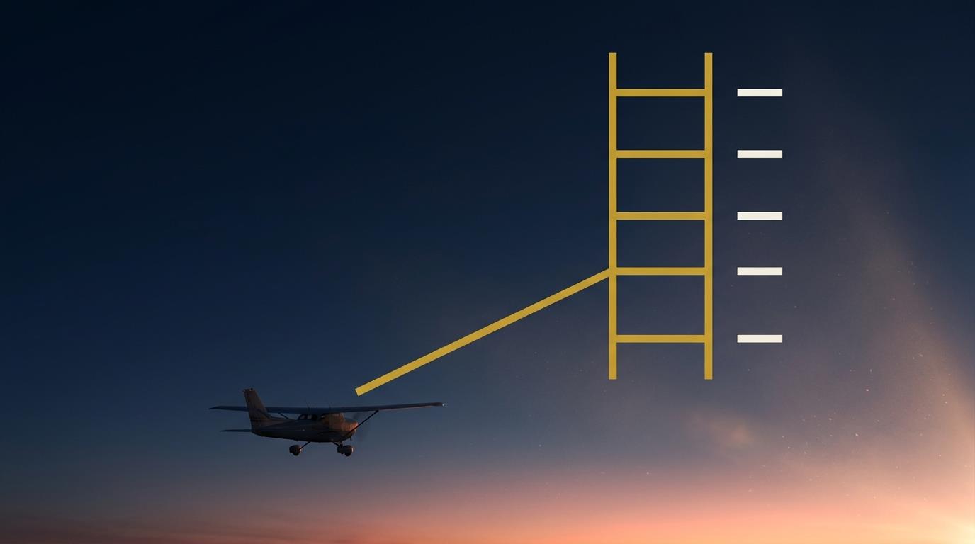A climbing aircraft against a dawn sky, with a vertical gold ladder of equal
       steps beside it showing that each minute of climb adds the same height.