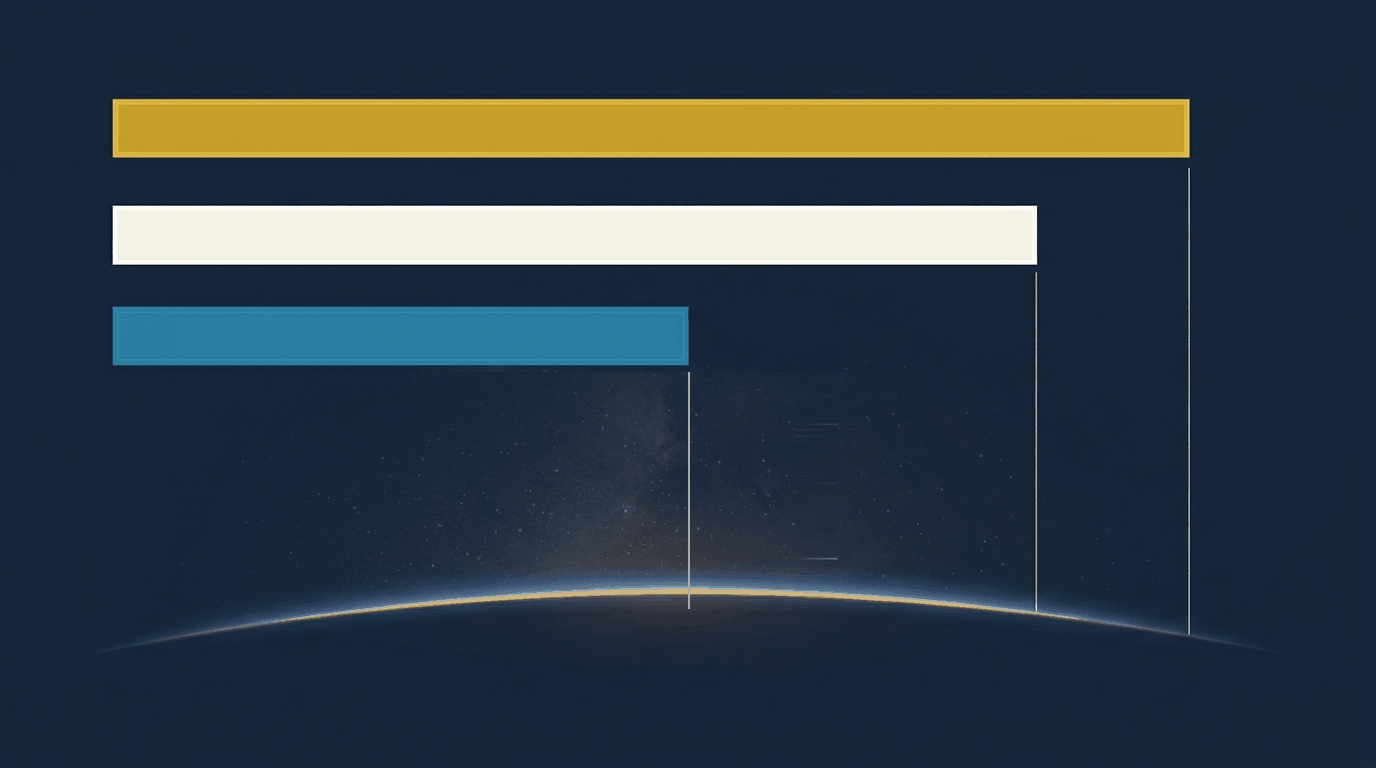 Three horizontal bars of different lengths against a navy background showing the
       relative size of one nautical mile in gold, one statute mile, and one kilometre.