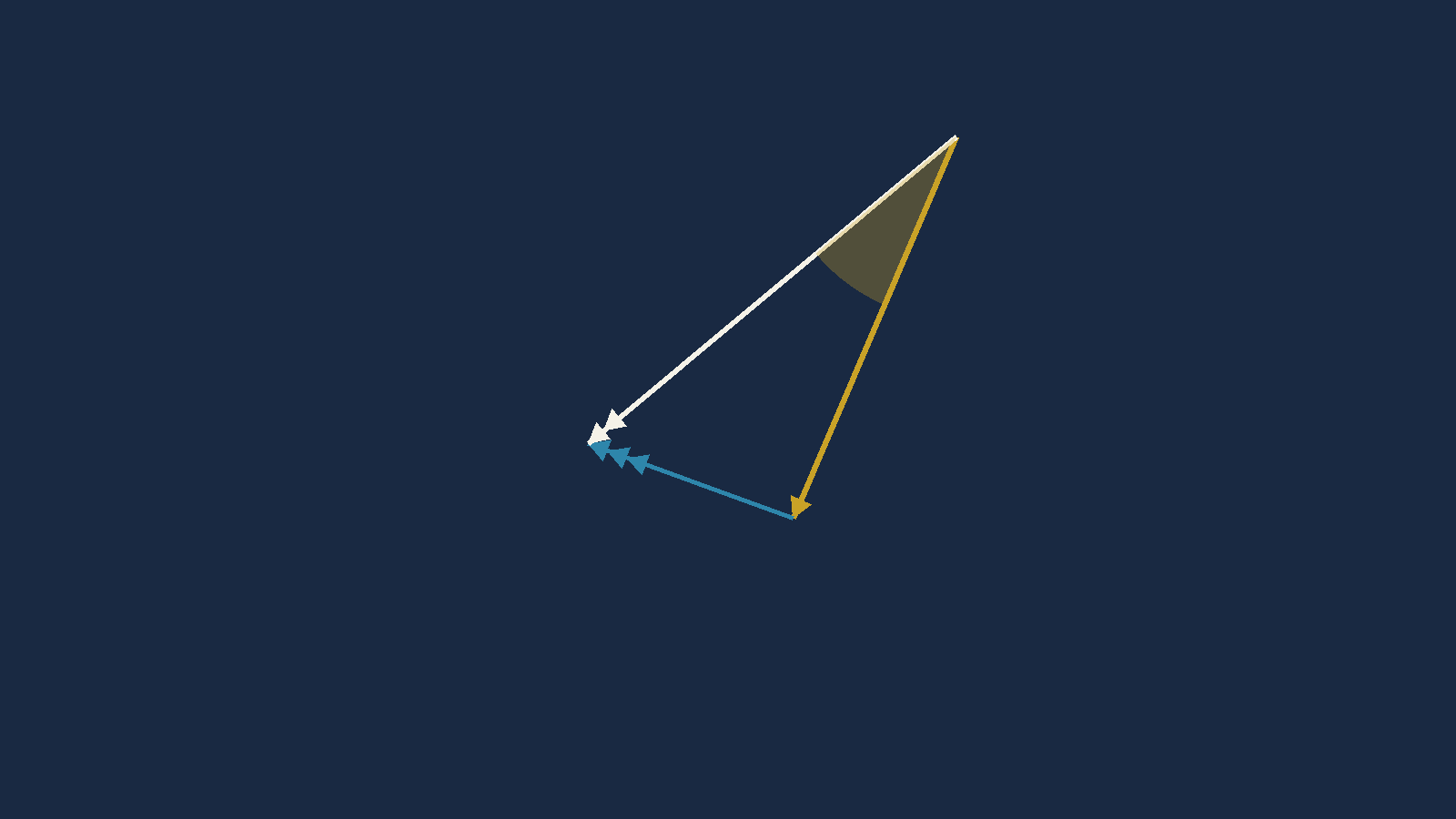 A vector diagram in which the wind vector is more than half the length of the air
       vector, producing a markedly skewed triangle with a wide angle between the air vector and
       the ground vector.