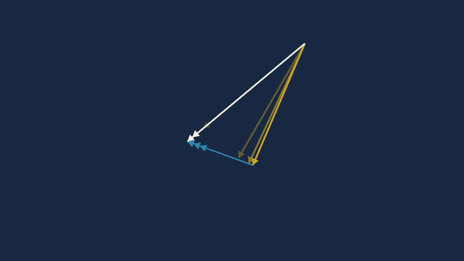 A vector diagram showing three faint intermediate air vectors at progressively larger
       correction angles converging toward one solid final air vector, with the ground vector
       lying along the desired track only in the final case.