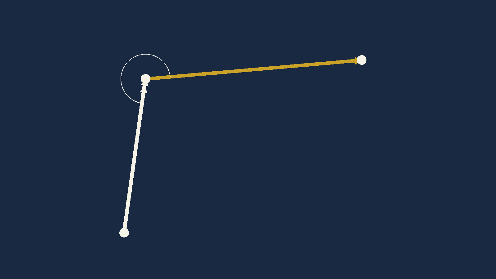 A chart showing two airway legs meeting at a turning point, the first running roughly
       north and the second roughly east, with the angle between them clearly close to a right
       angle.