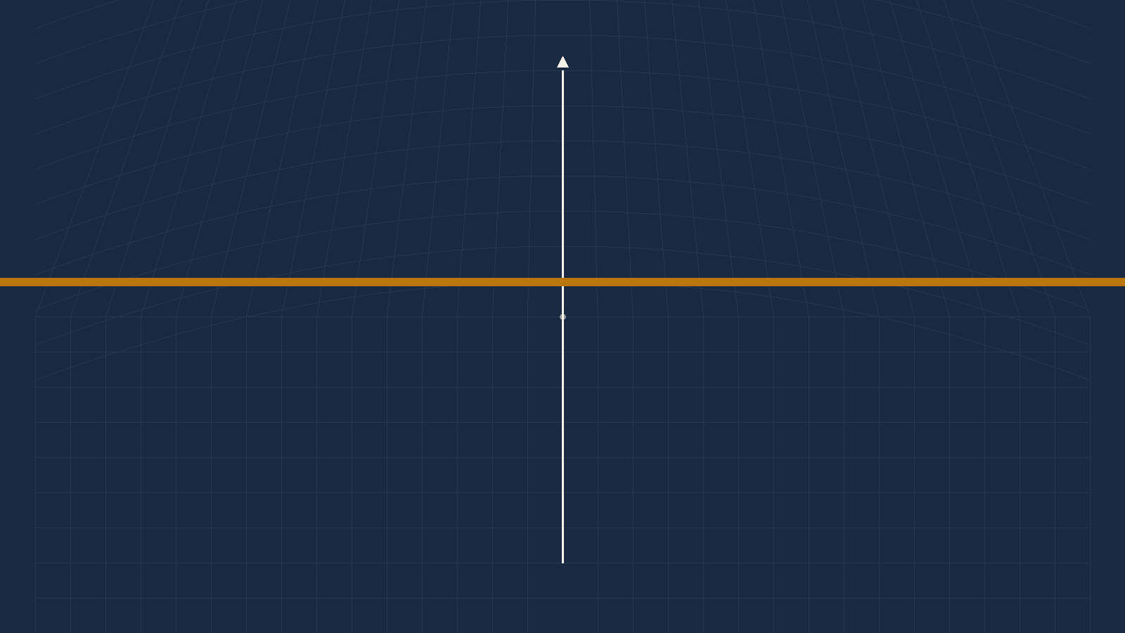 The same grid with the sliding scale returned so that zero sits under the centre dot,
       the drawn tailwind line now correctly positioned above it.