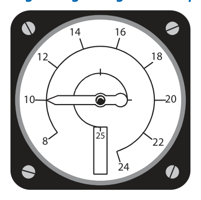 Single pointer airspeed indicator