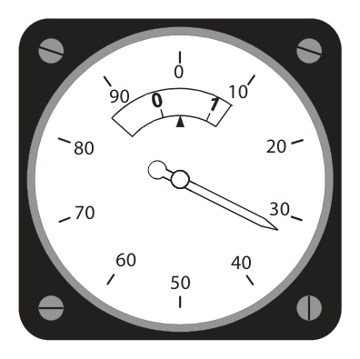 Airspeed indicator with inset scale