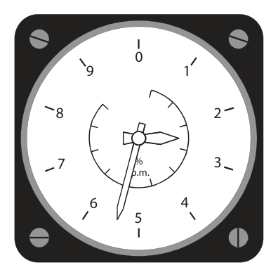 Concentric pointer indicator