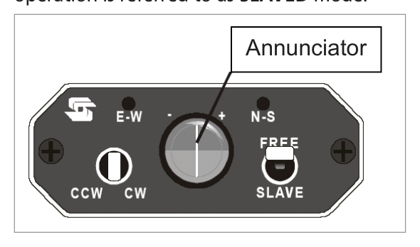 Compass control panel — FREE/SLAVE switch and annunciator