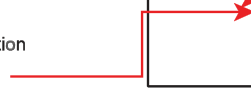 Altitude alerting diagram