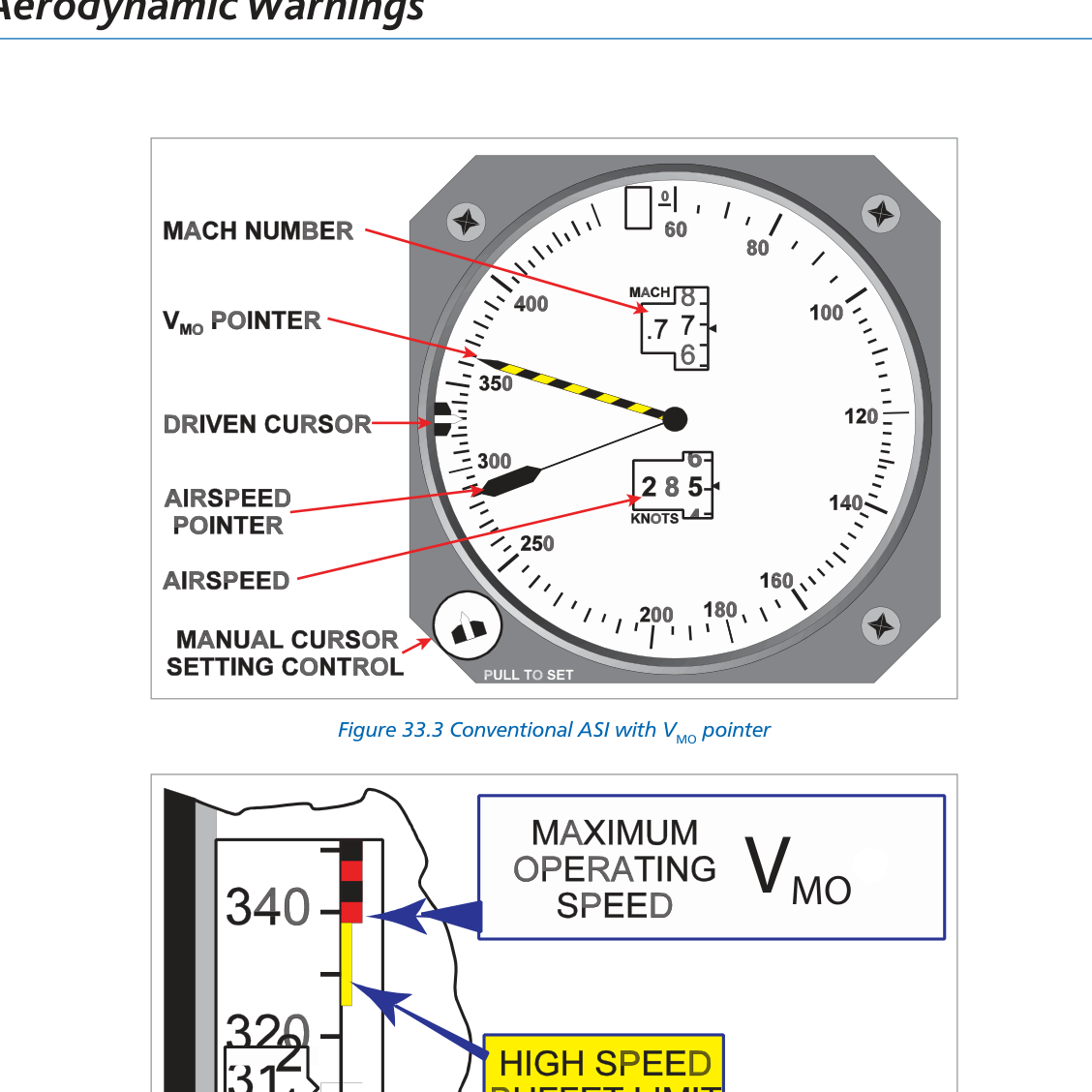 Overspeed warning on PFD