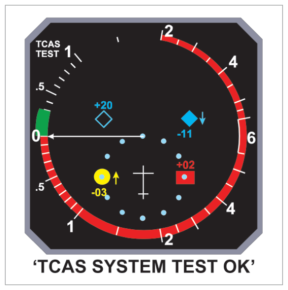 No bearing RA and TA