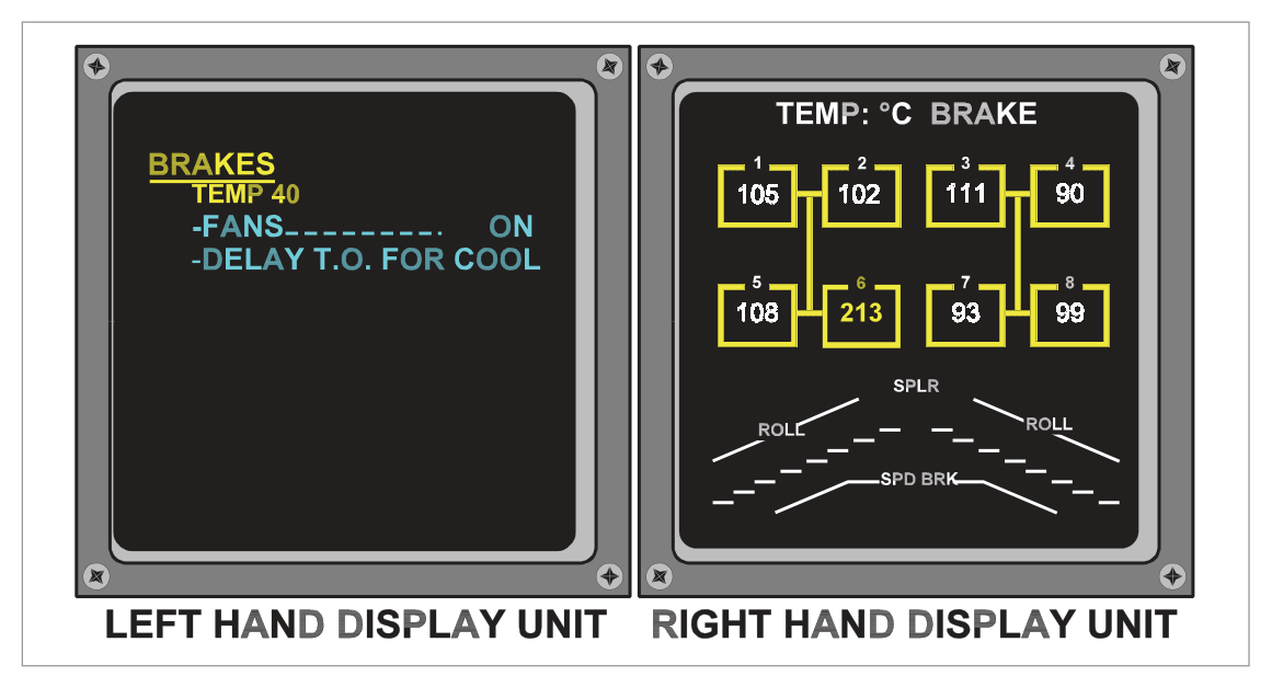 ECAM status display