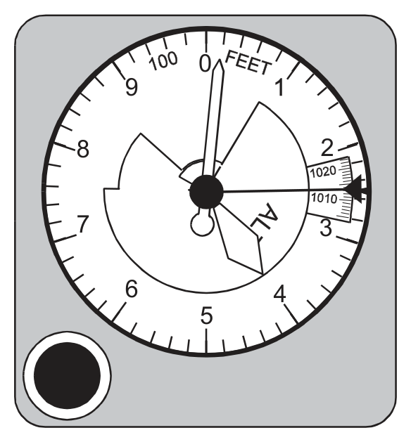 Three-pointer altimeter indicating 24,020 ft