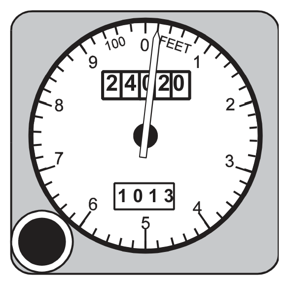 Counter-pointer altimeter