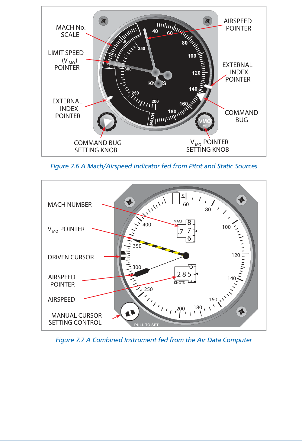 Combined Mach/Airspeed Indicator fed from ADC