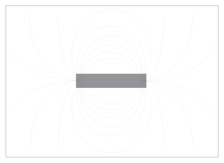 Magnetic field pattern of a bar magnet with iron filings
