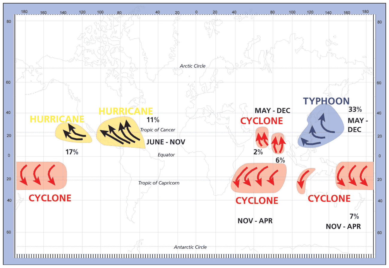 World map of the main hurricane, typhoon and cyclone regions with the months and percentage frequency of each.