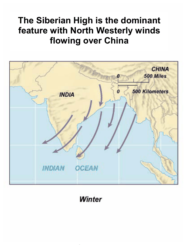 North-westerly winds flowing out of the Siberian high over China and then over the Indian Ocean in winter.