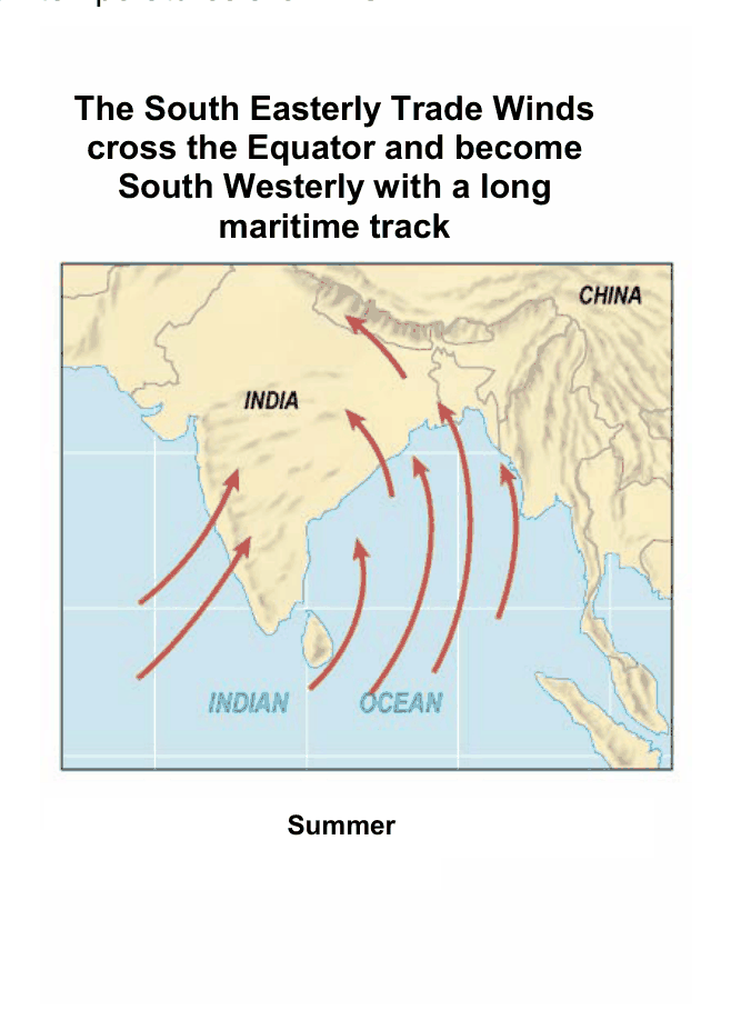 South-easterly trades cross the equator to become south-westerly over the Indian Ocean and India with a long maritime track.
