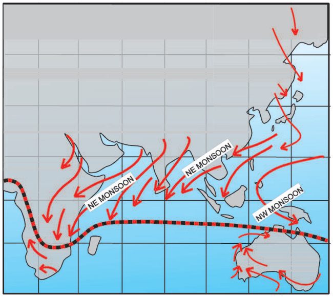 Two maps of southern Asia: the north-east monsoon in January and the south-west monsoon in July.