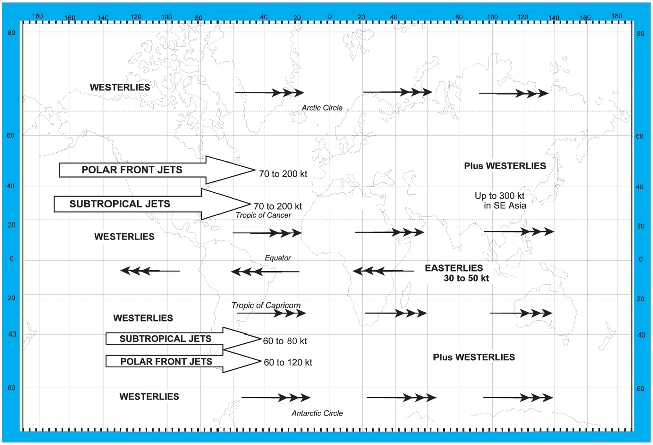 World map of upper westerlies, polar front jets and sub-tropical jets, and the equatorial easterlies.
