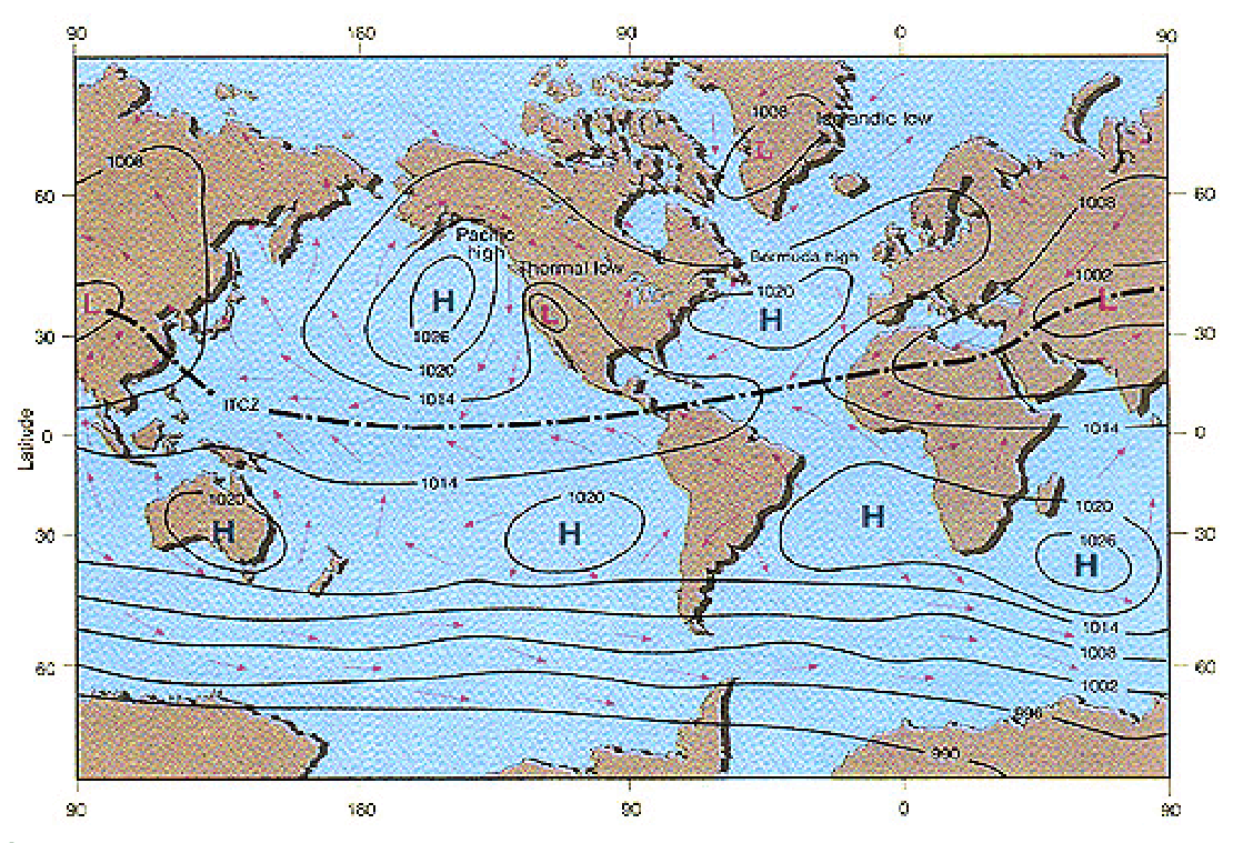 World map of July pressure systems with the ITCZ.