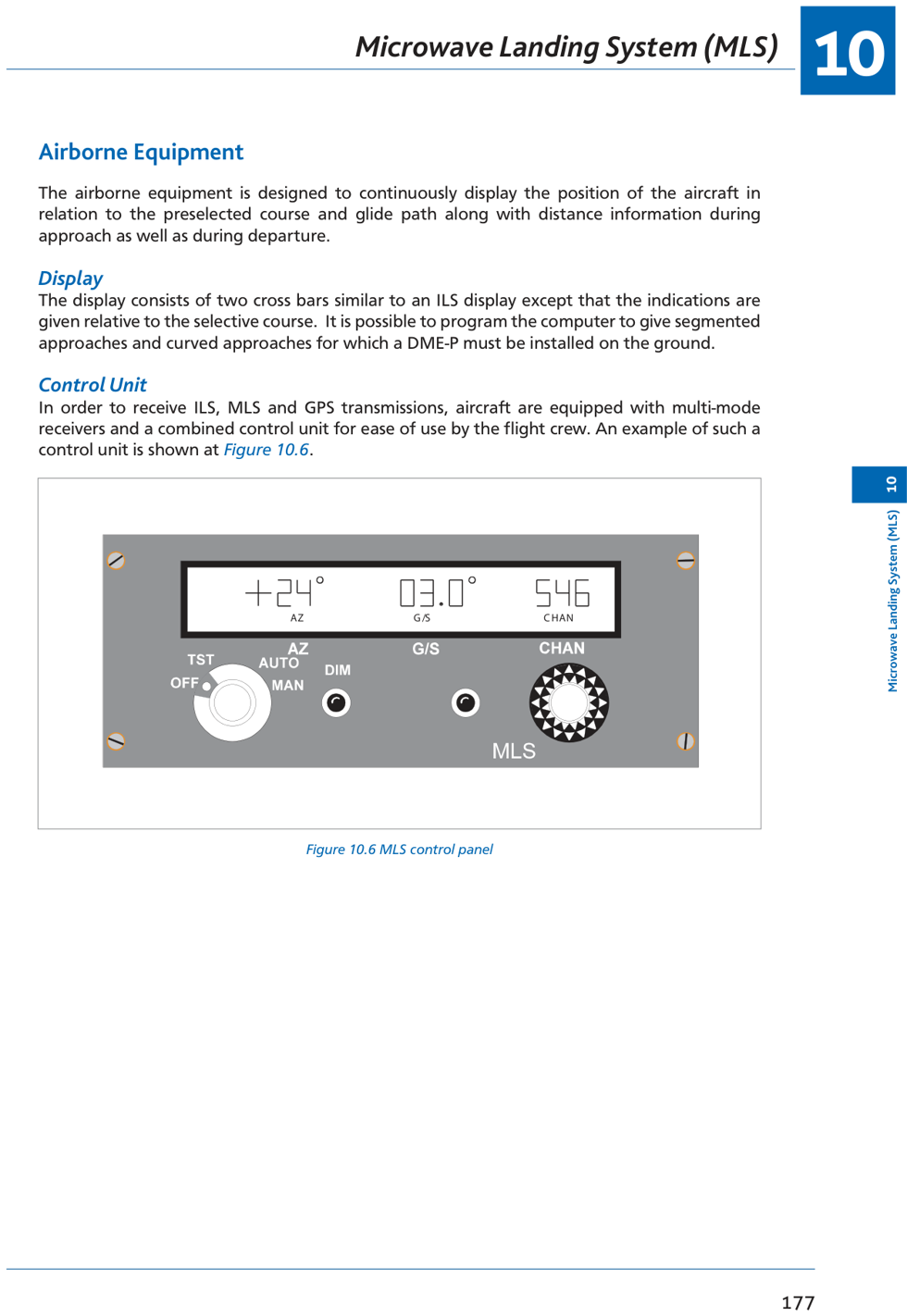 Fig 10.6: MLS control panel — mode selector, display select, angle/channel selector