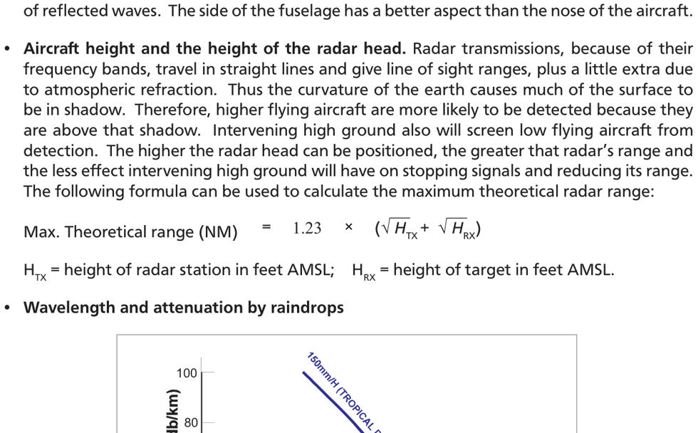 Fig 11.6: Attenuation by raindrops vs wavelength — shorter wavelengths absorbed more