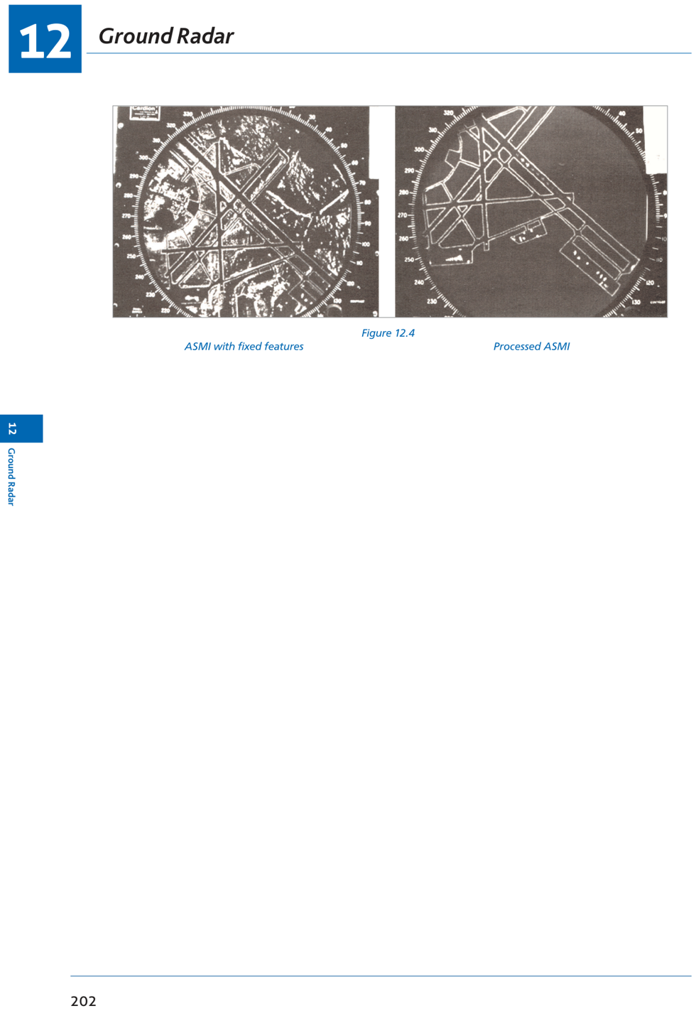 Fig 12.4: ASMI display — with and without fixed features processed out