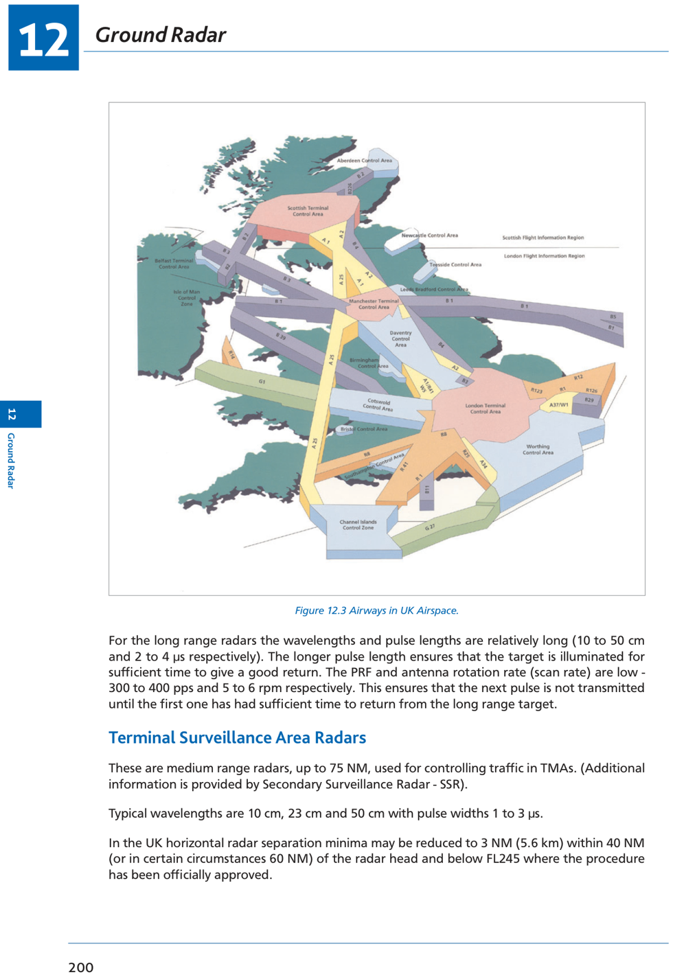 Fig 12.3: UK airways structure — served by ground radars