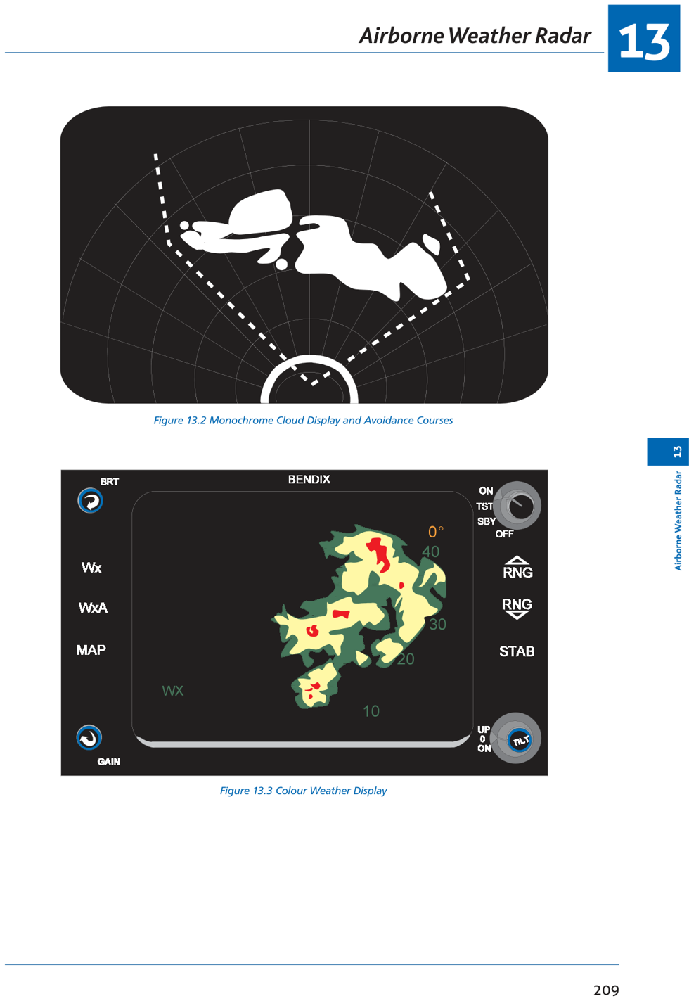 Fig 13.2: Monochrome cloud display + avoidance courses | Fig 13.3: Colour weather display