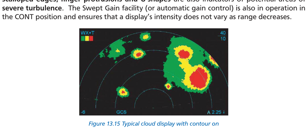 Fig 13.15: Cloud display with CONT (contour) on — darker areas indicate dangerous turbulence