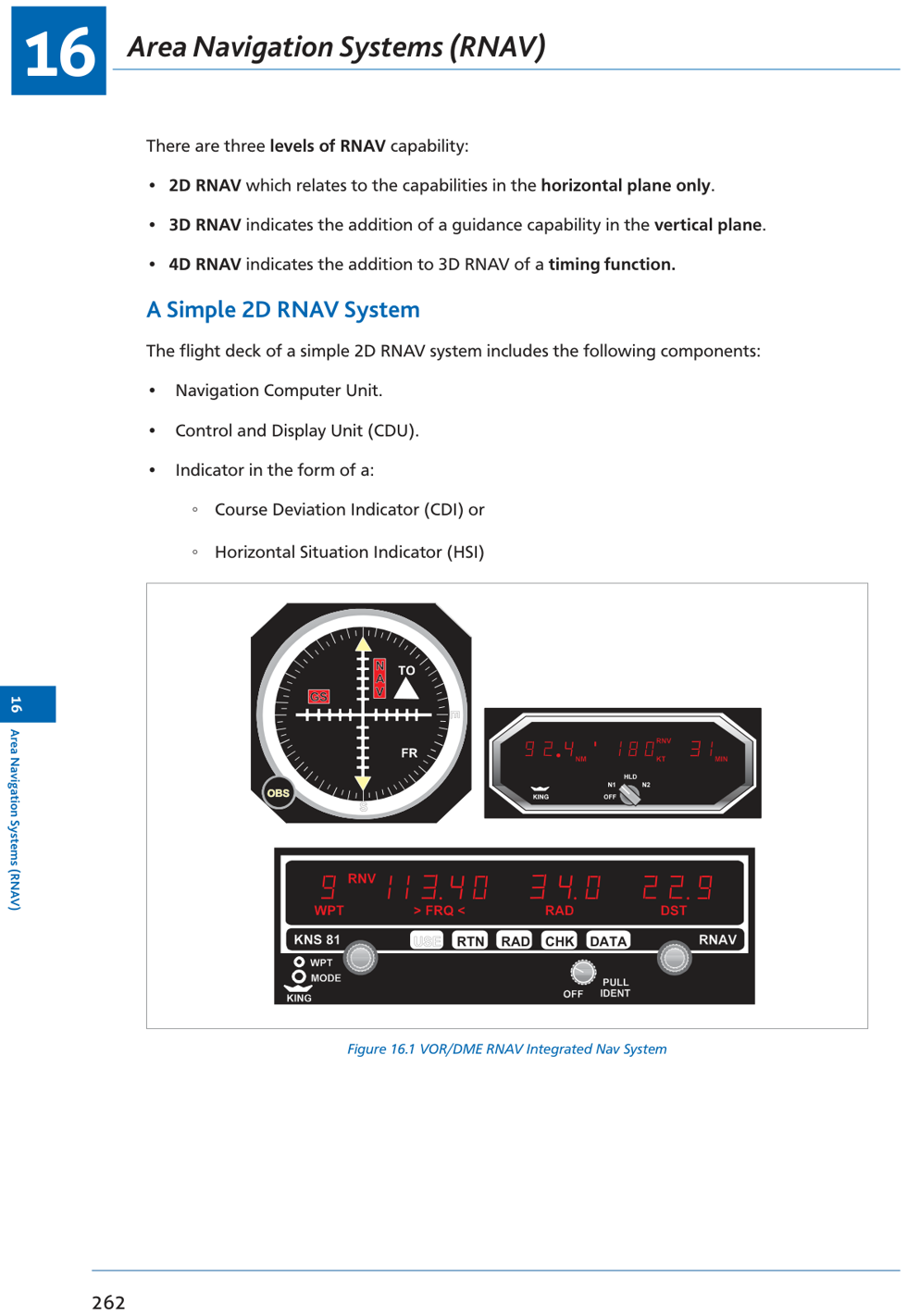Fig 16.6: CDU layout — alphanumeric keyboard, function keys, line select keys (LSKs), scratchpad