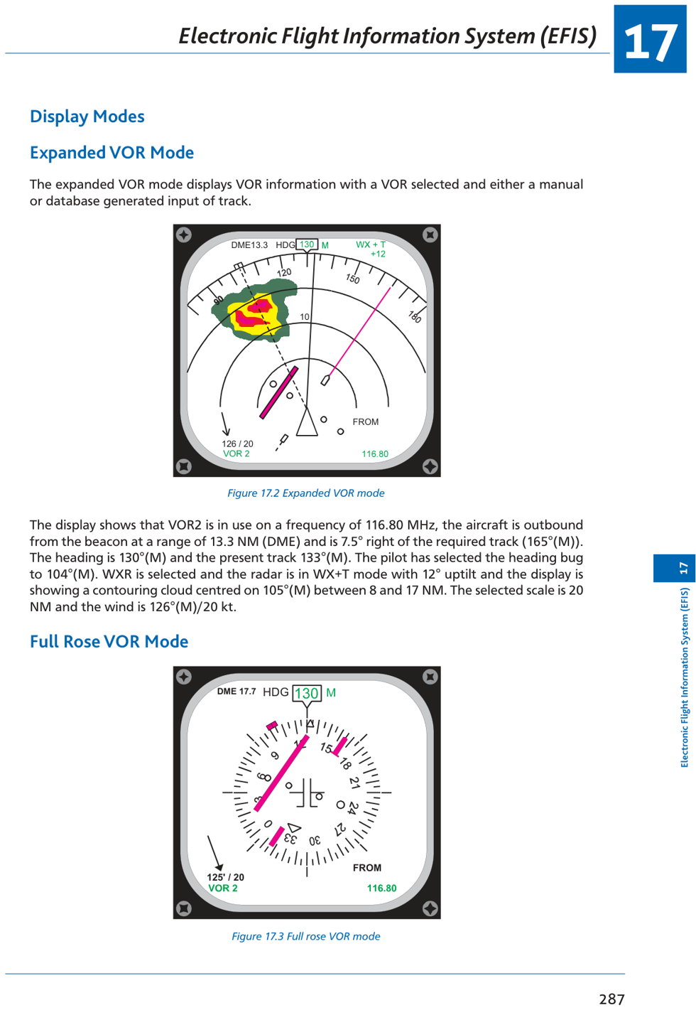 Fig 17.2: Expanded VOR mode — aircraft position relative to VOR, DME distance, heading, track, wind