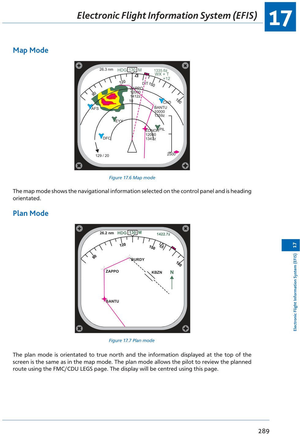 Fig: Expanded ILS mode — LOC deviation bar, range arcs, weather overlay, heading bug