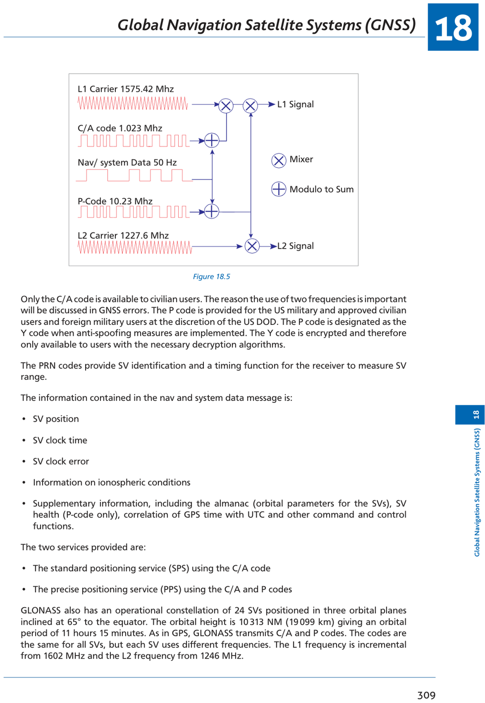 Fig 18.6: GPS vs GLONASS vs Galileo — orbits, heights, inclinations, frequencies, earth models compared