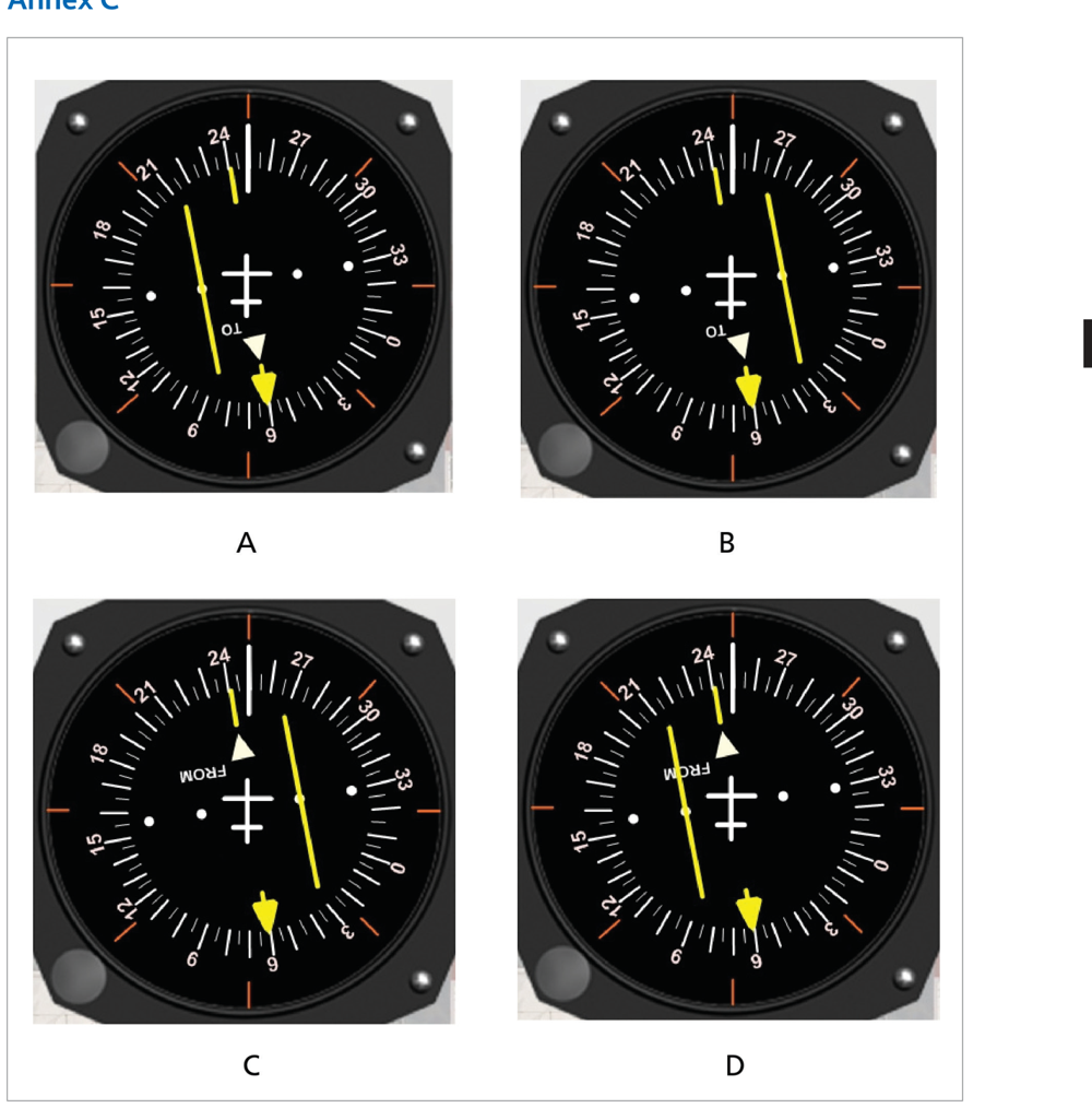 Annex C: HSI options for Question 33