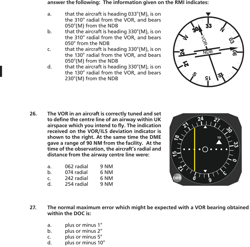 Q25 RMI and Q26 CDI diagrams